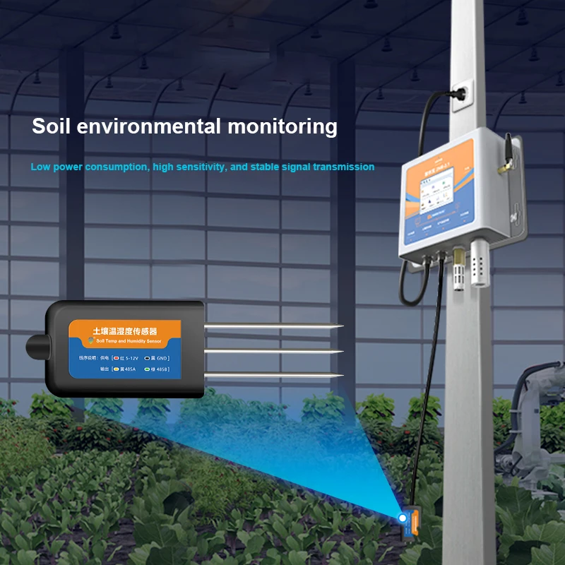 Smart Agricultural Environment - огляд і ціна Precision Farming Smart Agriculture